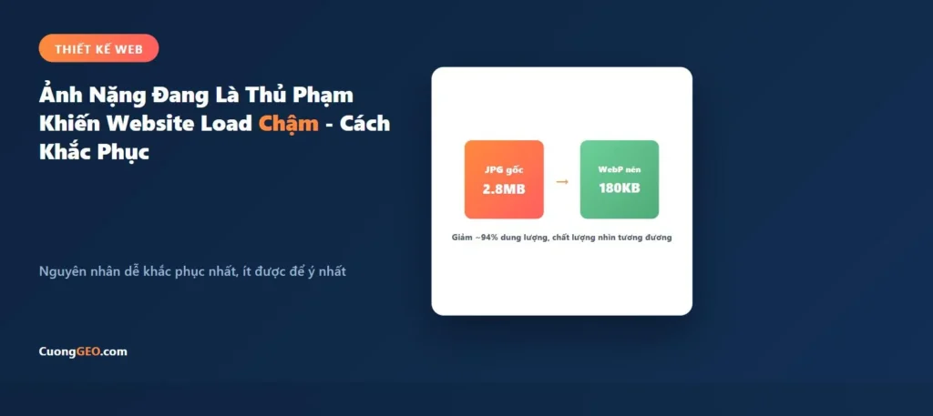 Ảnh nặng đang là thủ phạm khiến website load chậm - cách khắc phục