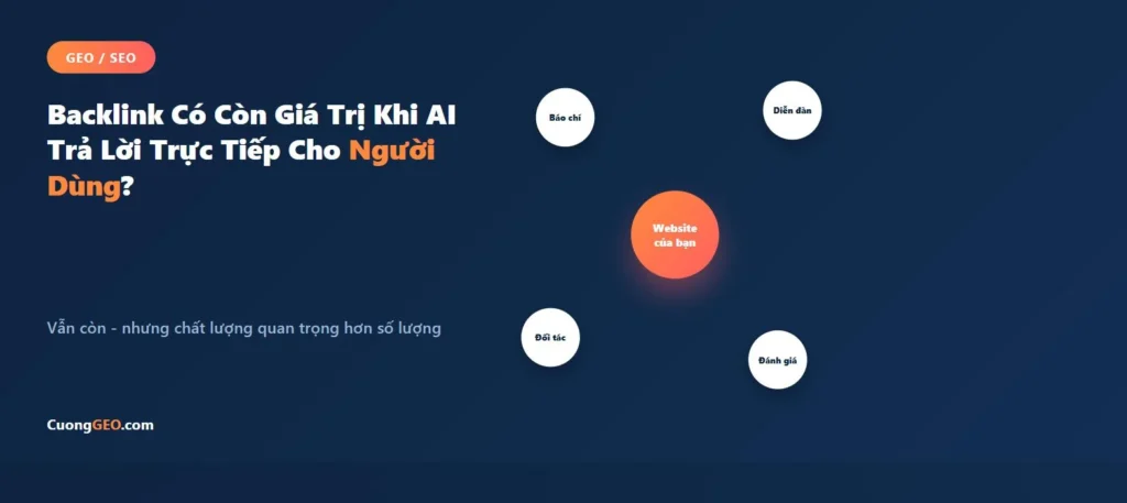 Backlink có còn giá trị khi AI trả lời trực tiếp cho người dùng