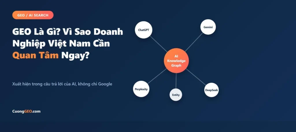 GEO là gì - vì sao doanh nghiệp Việt Nam cần quan tâm ngay bây giờ