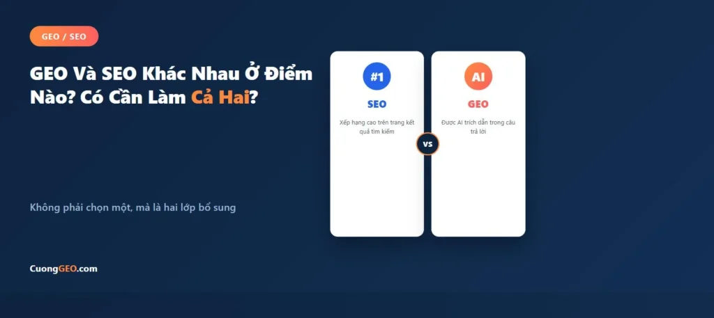 GEO và SEO khác nhau ở điểm nào - so sánh chi tiết hai chiến lược tối ưu