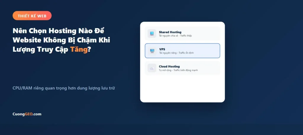 Nên chọn hosting nào để website không bị chậm khi lượng truy cập tăng